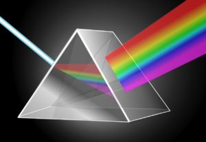 colores de luz